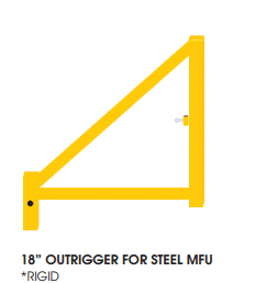 Baker scaffold outrigger set of 4 rental in Brooklyn NYC